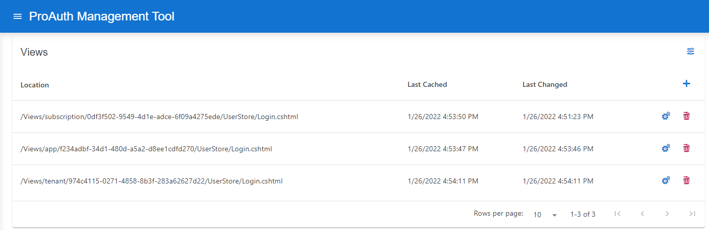 Overview custom authenticate views