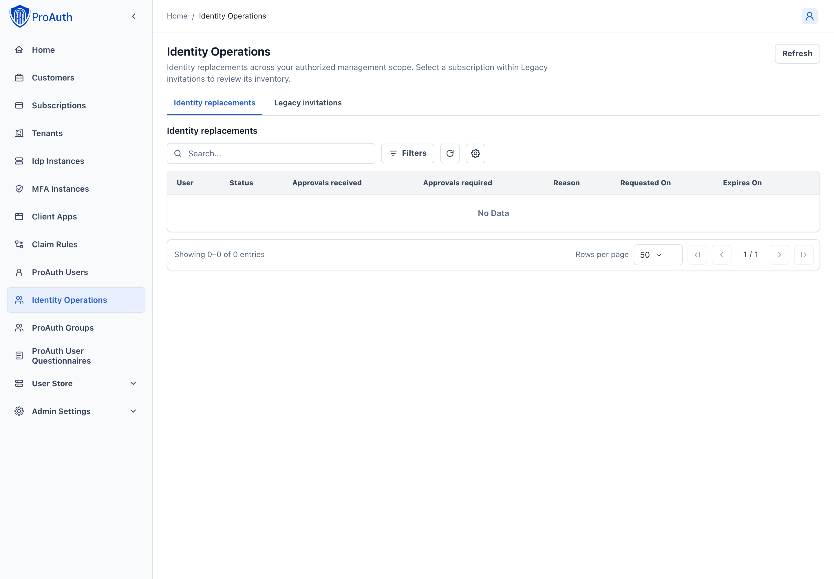 Management-scoped identity operations in AdminApp